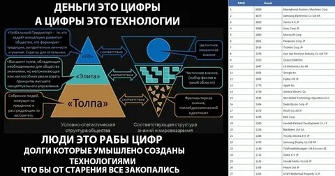 Глобальный предиктор
