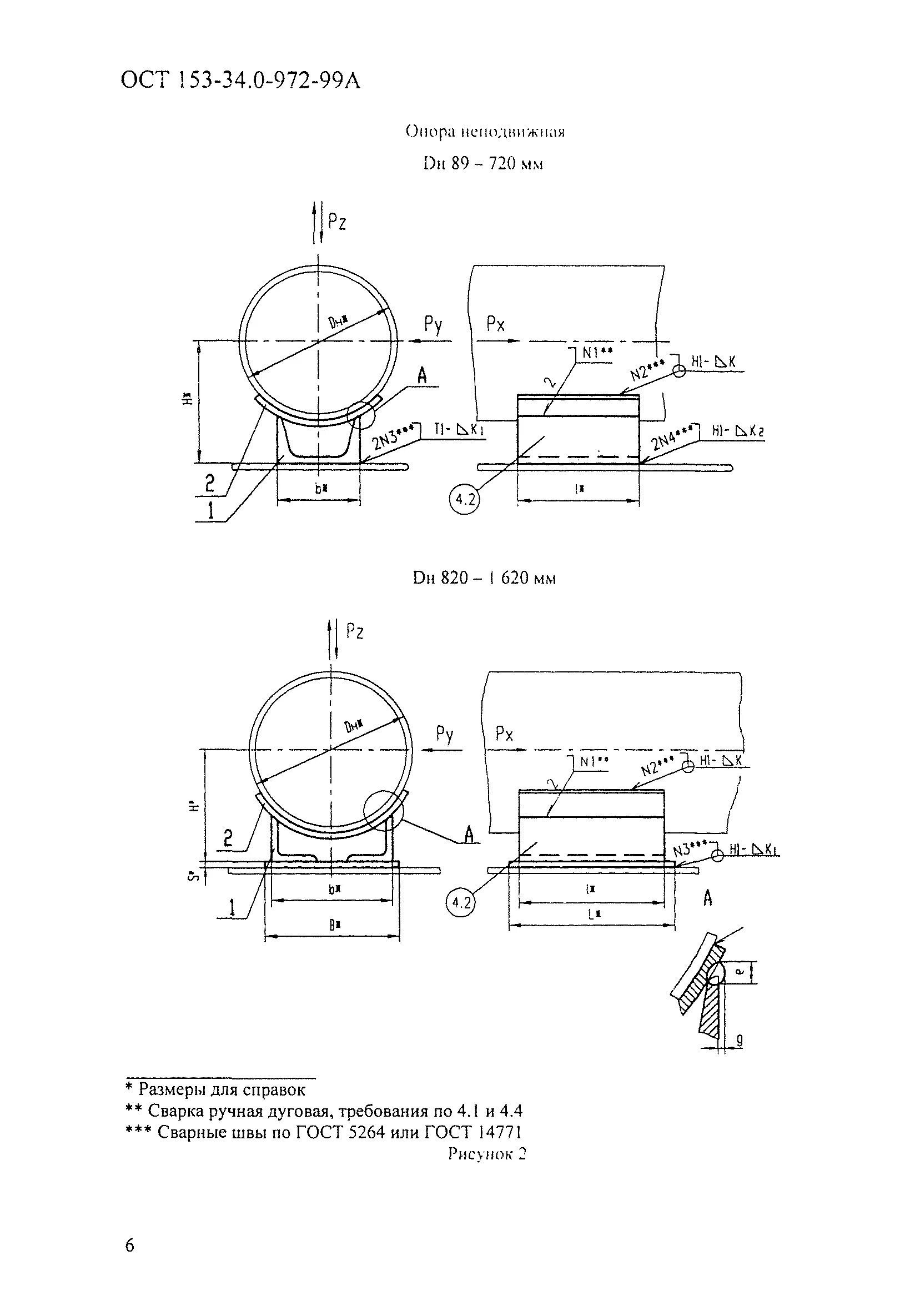 Ост 153. Чертеж скользящей опоры трубопровода. Опора трубопровода скользящая приварная чертеж. Сварка неподвижных опор трубопроводов. Опоры для сварки трубопроводов.