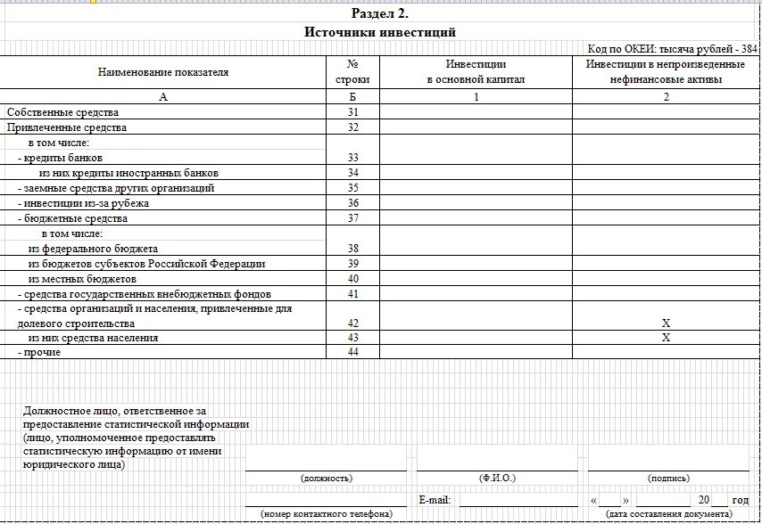 Пример заполнения формы п2 Инвест. Форма отчета по инвестициям в статистику форма п-2. Пример заполнения п2 квартальная. Пример заполнения формы п-2. П 2 инвест основные средства какой стоимостью