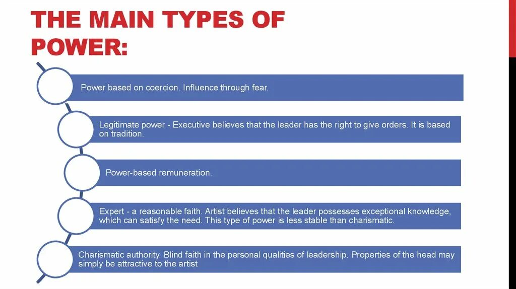 Types of power