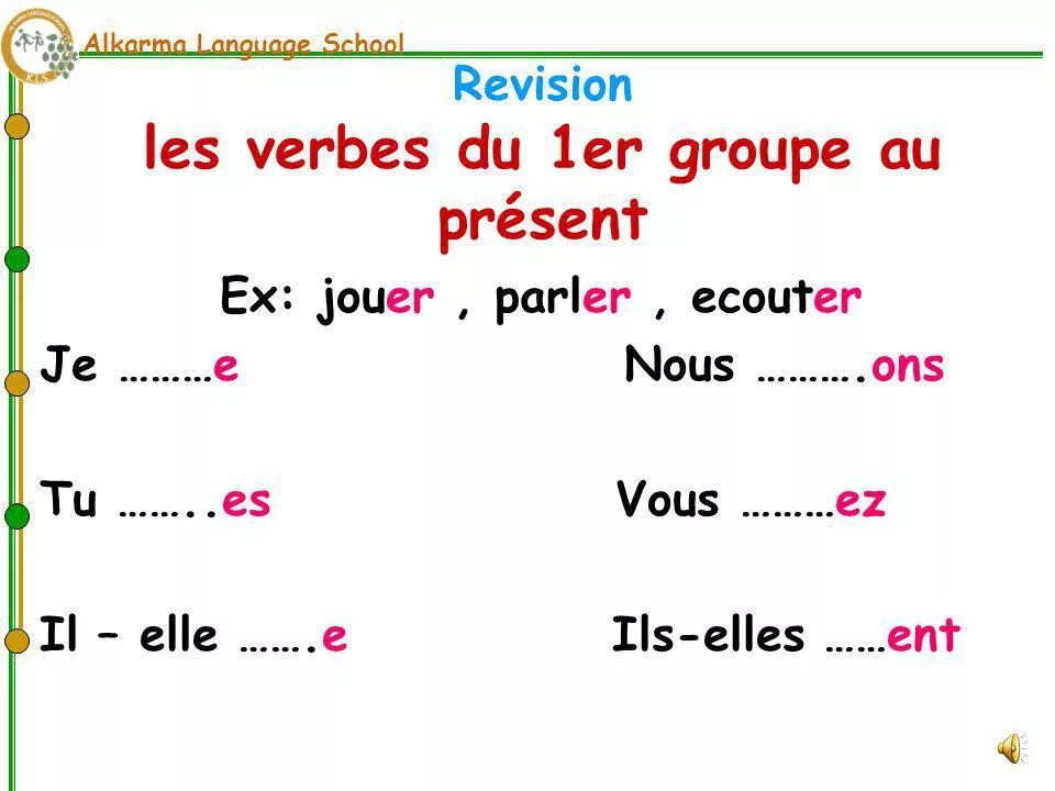 Present во французском языке упражнения. Present французский упражнения. Le present de l'indicatif упражнения. Present des verbes du 1 groupe по французскому.