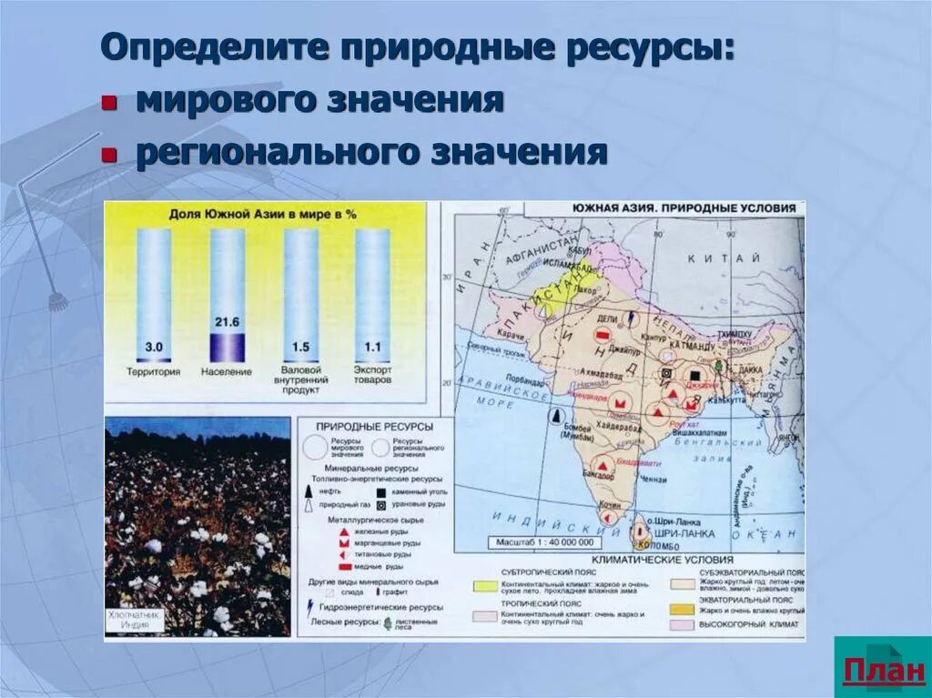 Пгп индии. Карта природных ресурсов индии. природные ресурсы индии карта. лесные ресурсы индии карта. природные условия и ресурсы индии.