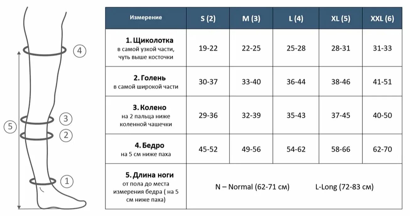 Чулки для операции мужские размеры