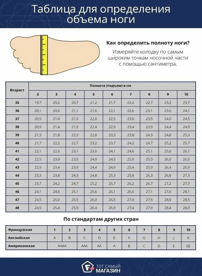 Ральф полнота. Мужская обувь размерная сетка полнота обуви. полнота обуви европейская таблица. полнота обуви f6 белвест. полнота колодки 4.