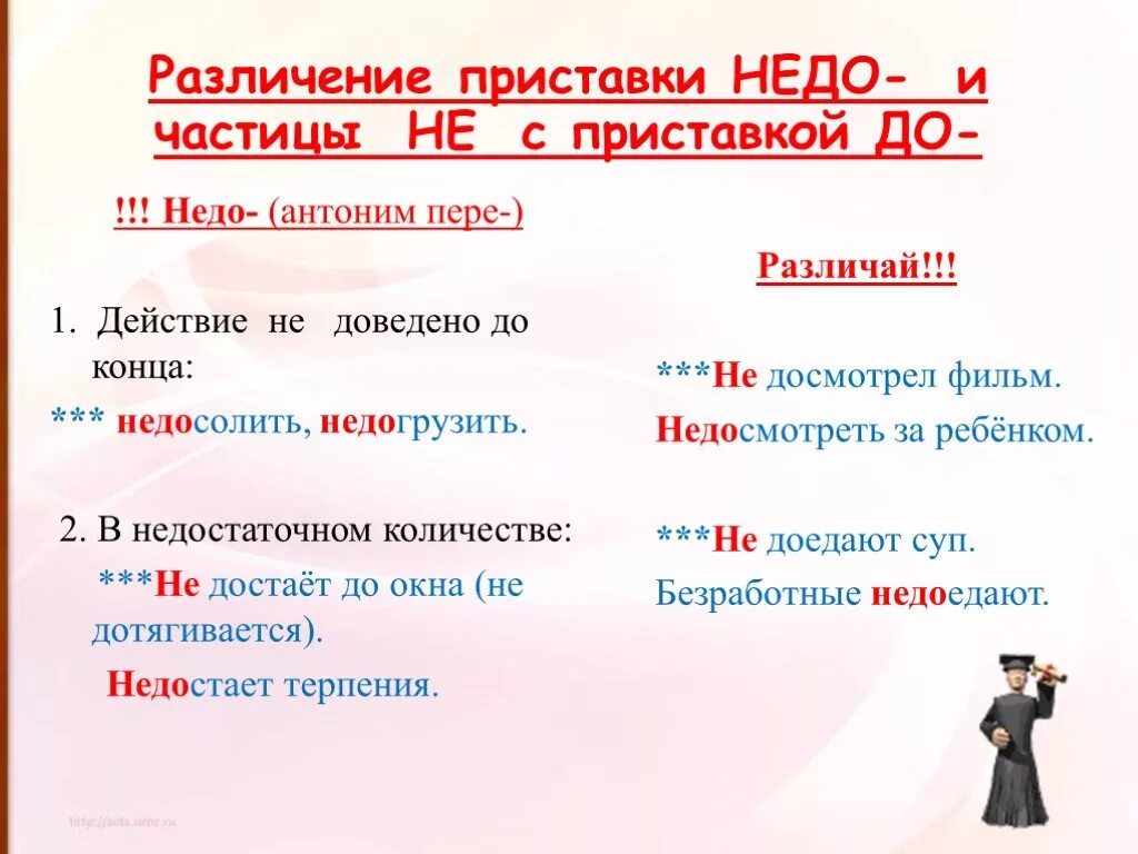 Ни одно действие. Приставка недо. Правописание недо. Правописание глаголов с недо и не до. Слова с приставкой недо.