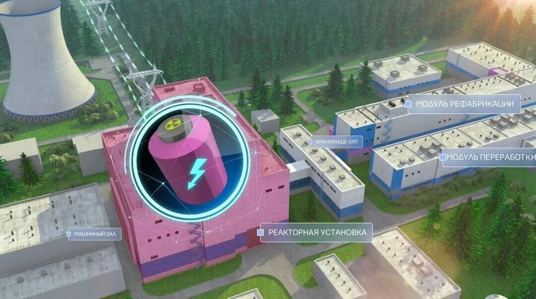 Брест 300. Сибирский химический комбинат одэк. брест 300 северск росатом. брест-300 реактор северск. реактор брест-300 проект прорыв.