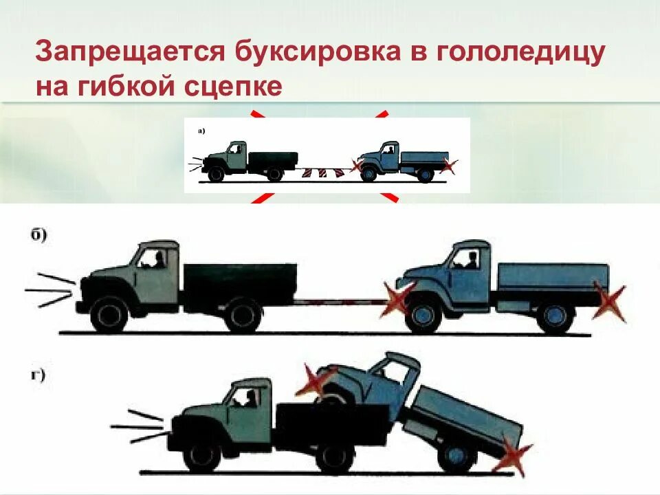 Разрешается ли буксировка в гололедицу если исправны. Гибкая и жесткая сцепка. буксировка автомобиля на гибкой сцепке. буксировка механических транспортных средств. буксировка в гололедицу на гибкой сцепке.