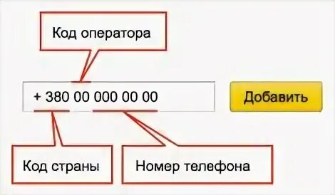 380 номер страна