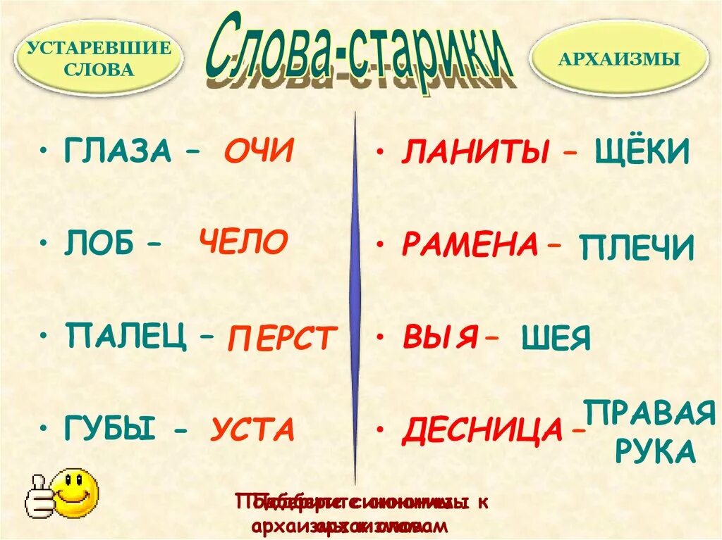 Устаревшие слова. Устаревшие слова примеры. Устаревшие и новые слова. Устаревстаревшие слова.