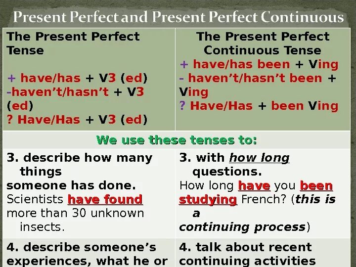 Saw в past continuous. Презент Перфект и презент Перфект континиус. Present perfect present perfect Continuous. Презент Перфект континиус правила. Present perfect и present perfect Continuous разница.