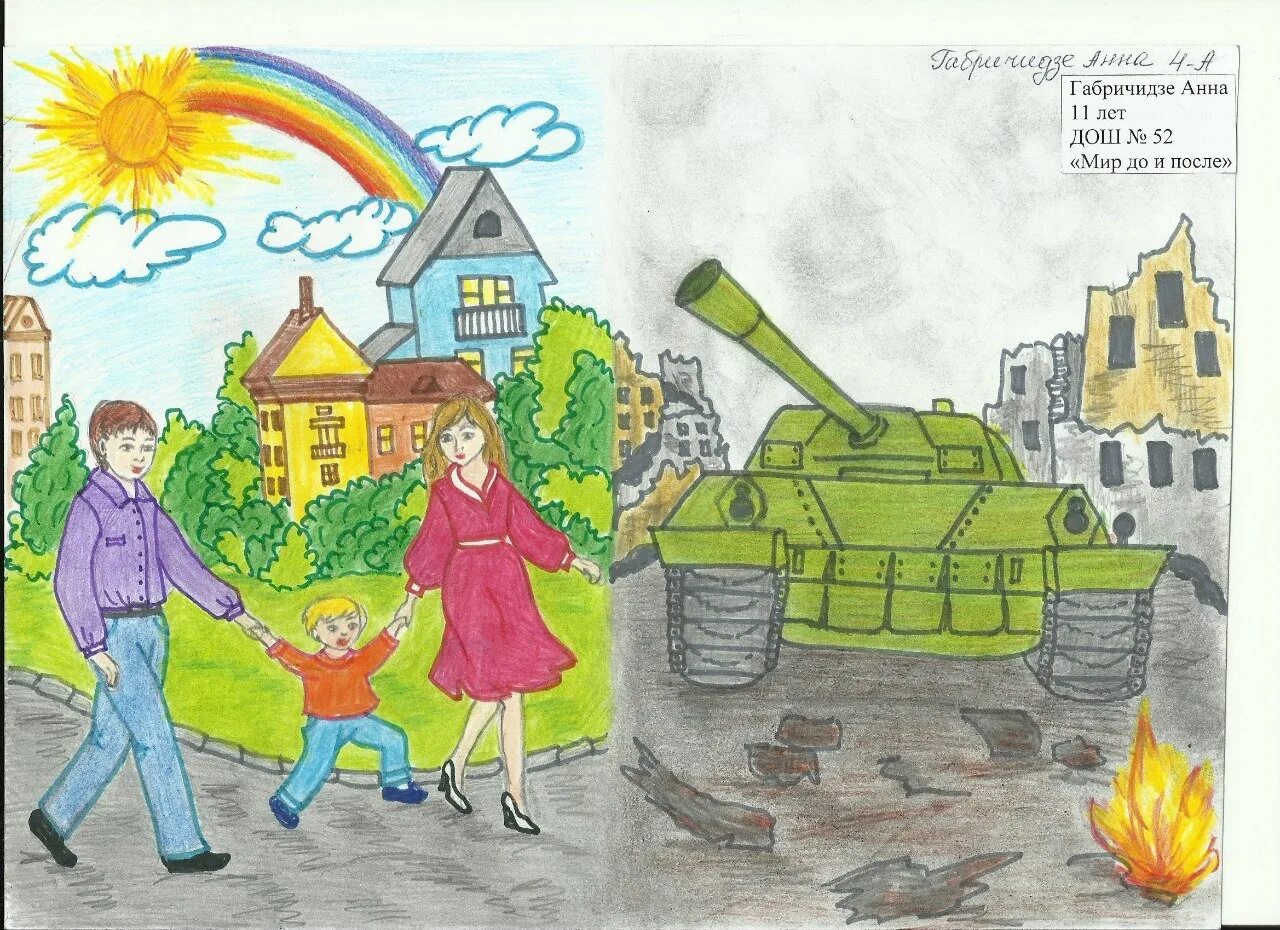 Мир без войн как называется. Детские рисунки о войне. рисунок на военную тему для детей.