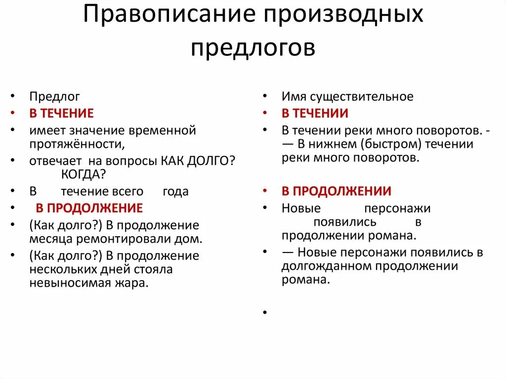 Как объяснить производные предлоги. Правописание производных предлогов. Правописание производных предлогов алгоритм. Производные предлоги и их правописание. Правописание производного предлога.