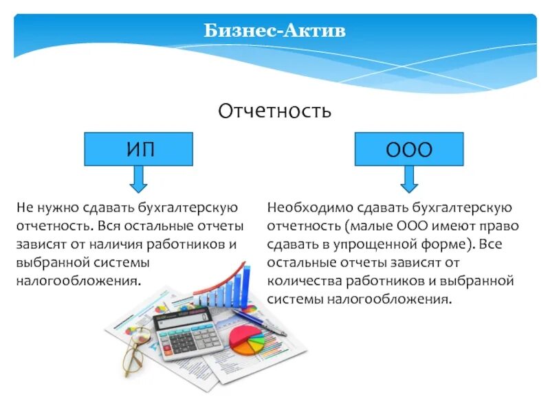 Кто обязан сдавать бухгалтерскую отчетность. Бухгалтерии нужно сдать отчет. Обязаны сдавать бухгалтерскую отчётность.. Бухгалтерский, налоговый учет и отчетность ООО. Кто имеет право сдавать бухгалтерскую отчетность упрощенную