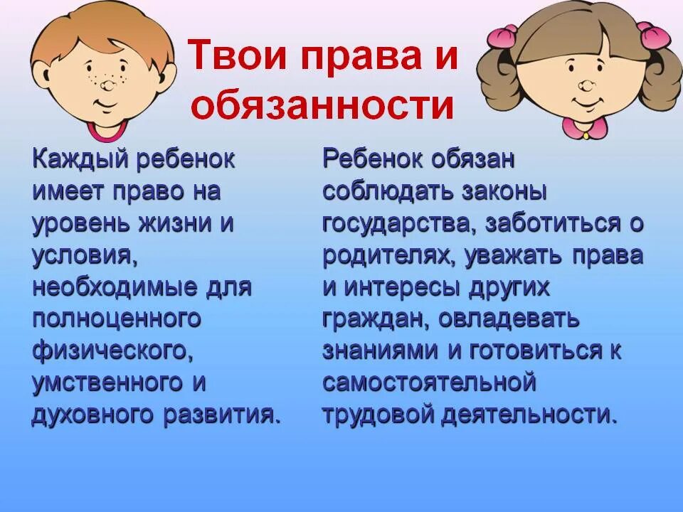 Выберите обязанности ребенка в семье. Gправа и обязанности ребе.