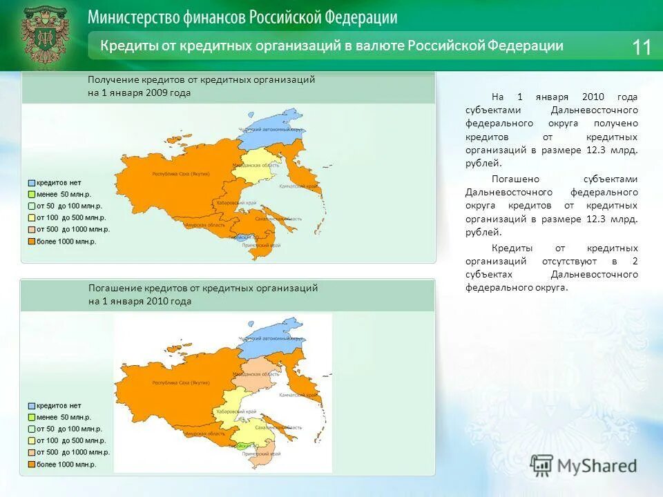 Какие субъекты рф входят в дальний восток