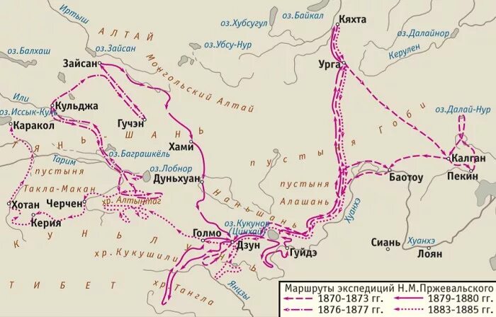 Кяхта где это. Маршрут Пржевальского 1870-1885. Маршрут экспедиции н м Пржевальского. Путь н м Пржевальский. Экспедиция Пржевальского на карте.