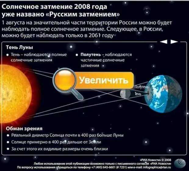 Солнечное затмение даты когда было. Следующее солнечное затмение. Когда можно наблюдать солнечное затмение. Когда будет солнечное затмение в России. Когда будет следующее затмение будет наблюдать в России.