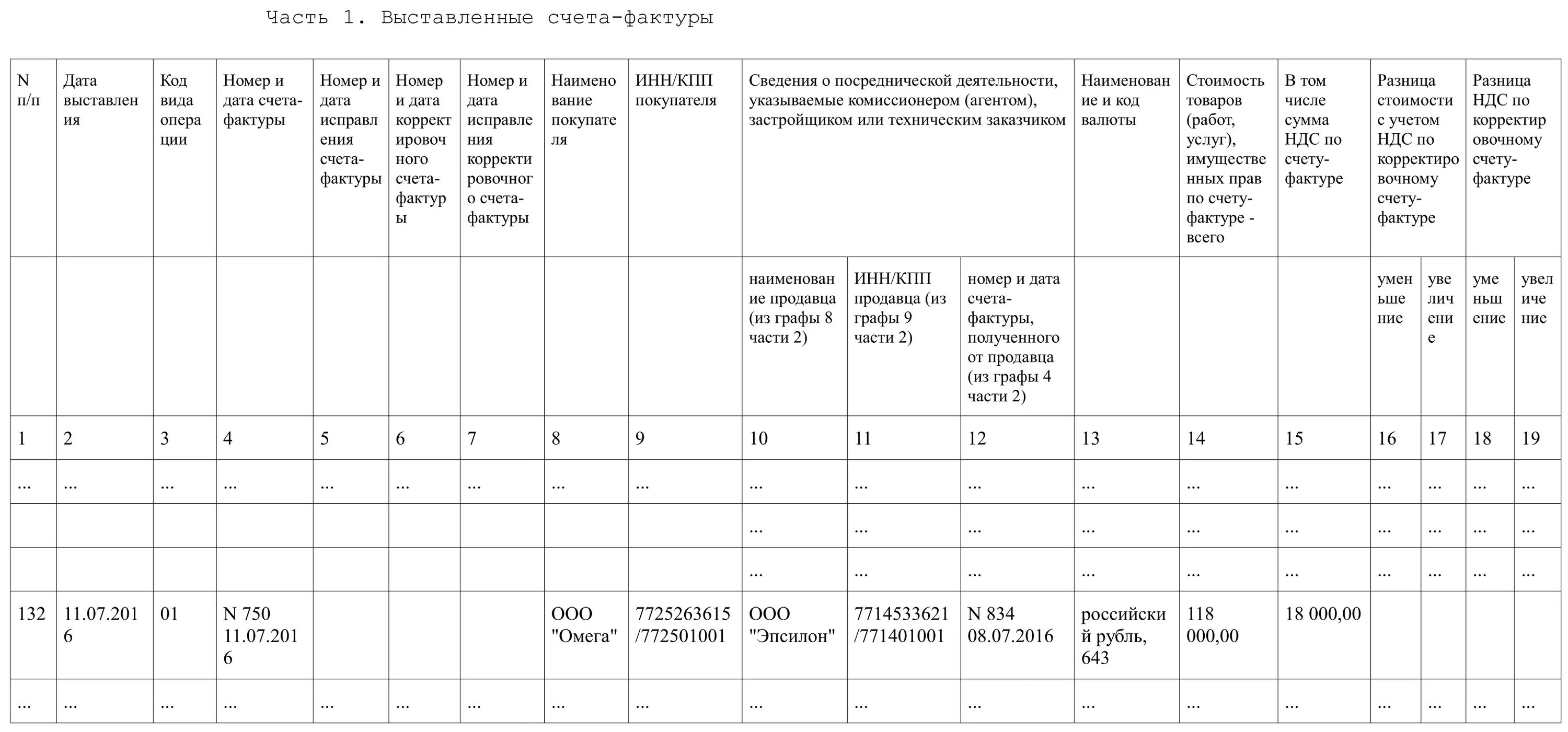 Журнал регистрации счетов. Журнал регистрации счет фактур. Журнал регистрации счетов на оплату. Журнал выставленных счетов фактур образец. Программа выставлю счетов