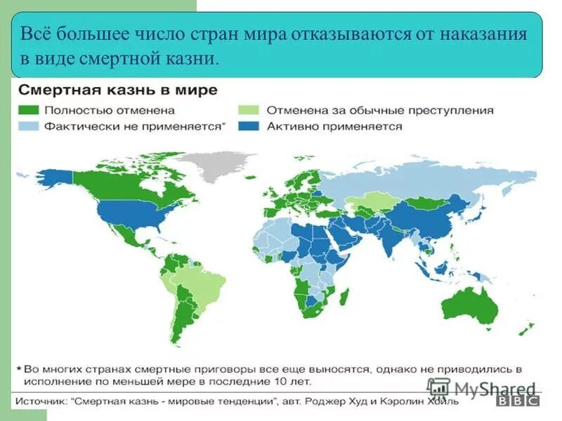 Страны отказавшиеся от мир