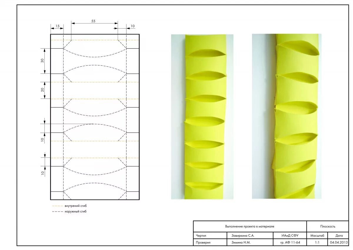 Архипак иаид. Ход работы в проекте пример. Инструменты выполнения проекта. Концепция дизайн проекта. Исполнение проекта в материале.