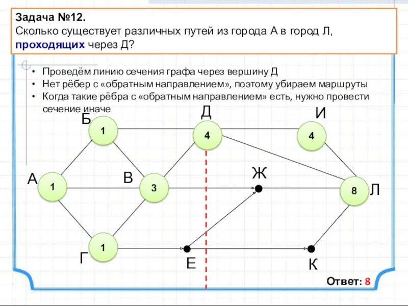 Сколько длится дорога. Сколько существует различных путей. Сколько существует различных путей из а в к. Сколько существует различных путей из города а в город л. Сколько существует различных путей из города а в город к.