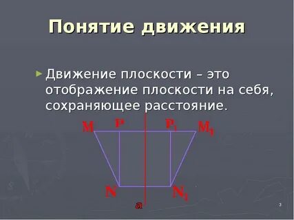 Понятие движения в жизни