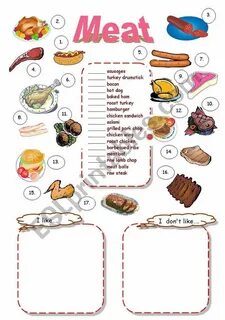 Meat words