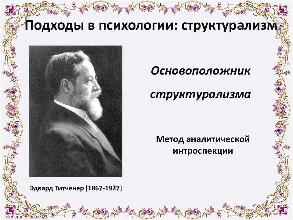 Информационный подход основоположники. Эдвард титченер (1867-1927) заслуги. подходы в психологии структурализм. основатель структурализма в психологии. титченер структурализм.