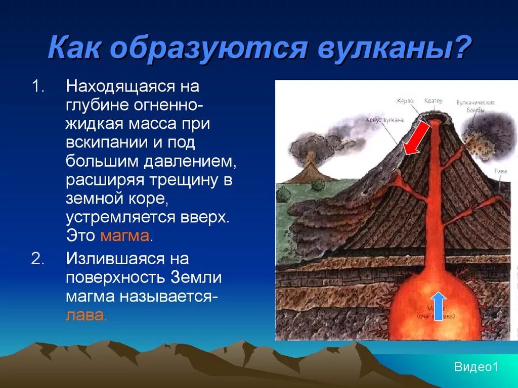 Большинство активных вулканов находится