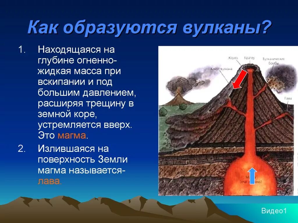 Как образуются вулканы. Как образоваличь вудканф. Строение вулкана. Вулкан для детей. Причины возникновения землетрясений и вулканов