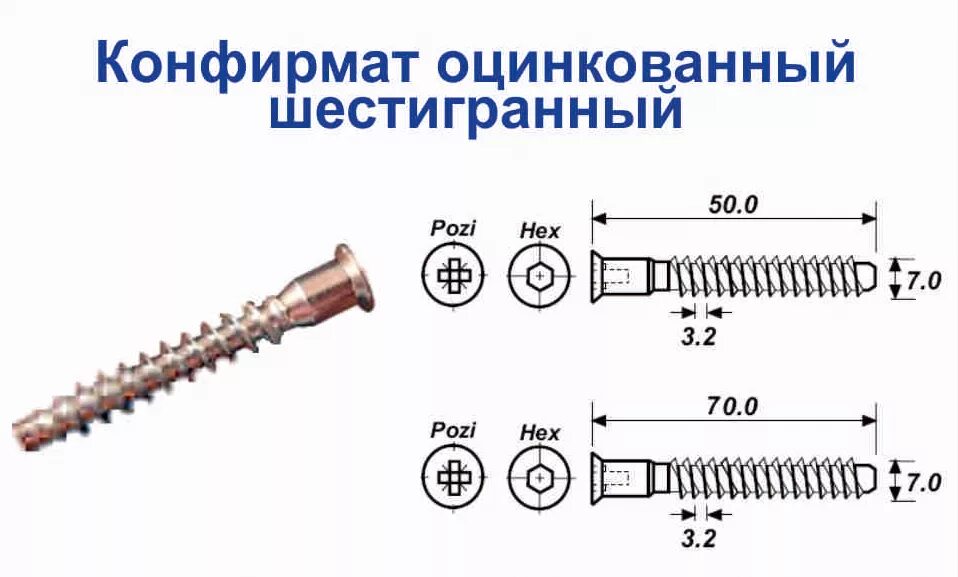 Винт конфирмат 5х40. Винт конфирмат 7х70 вес. Сверло под конфирмат 7х50 мм. Конфирмат мебельный 7х70 чертеж. 40 5 х 9