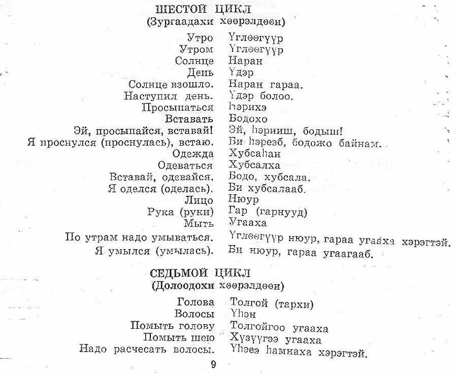 Ая перевод на русский. Слова на бурятском языке. Бурятский словарь. Бурятский язык переводчик. Переводчик с бурятского на русский.