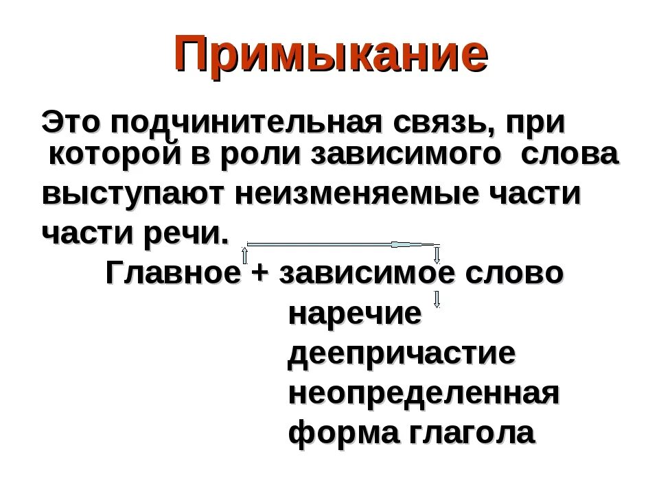 Примыкающие направление. Примыкание. Связь примыкание. Примыкание в русском языке. Примыкание примеры.