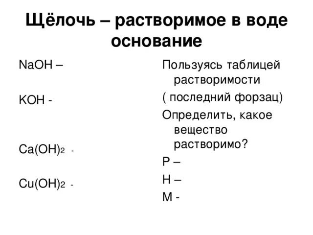 Cu Oh 2 это щелочь. Сильные основания щелочи. Водорастворимые щелочи. Koh щелочь. Формула растворимого в воде основания