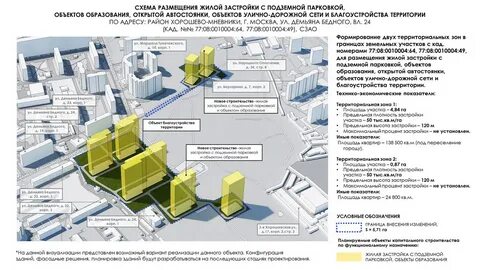 Центр программы реновации