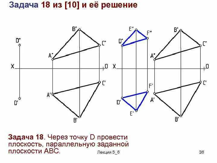 Построить плоскость через. Через точку построить плоскость параллельную заданной плоскости. Через точку с провести плоскость параллельную. Построение плоскости параллельной заданной плоскости. Через точку провести плоскость параллельную плоскости.