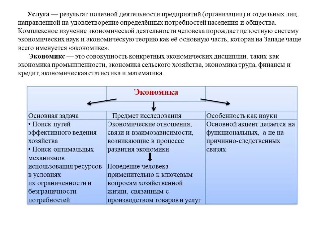 Результат деятельности по удовлетворению потребностей. Экономические Результаты хозяйственной деятельности - это:. Экономика как хозяйственная деятельность людей. Итоги экономической деятельности. Результаты хозяйственной деятельности человека.