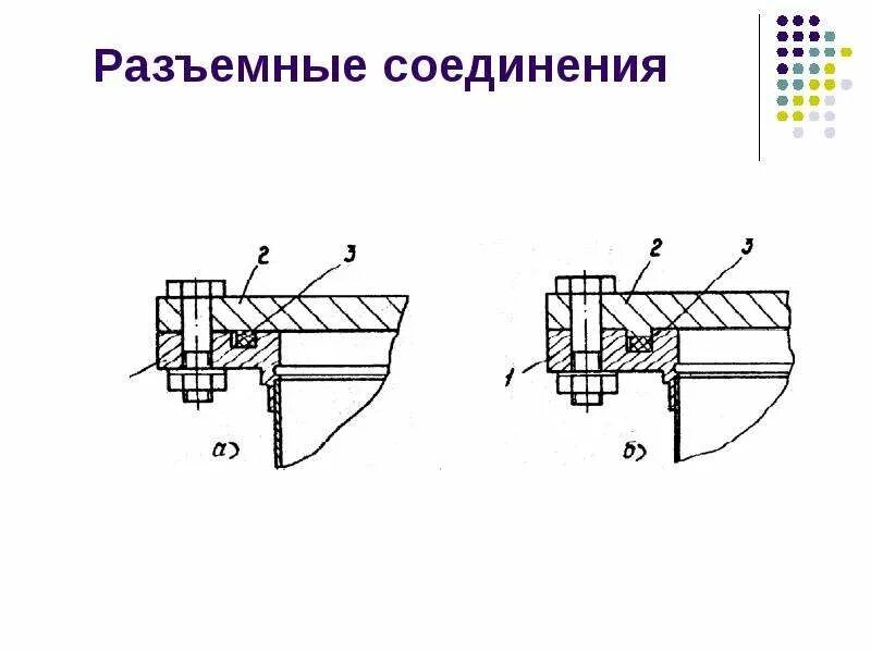 Уплотнения разъемных соединений