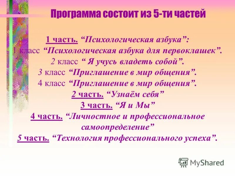 Программа мир общения. Умк перспектива азбука. Мир общения. Программа мир общения. В.