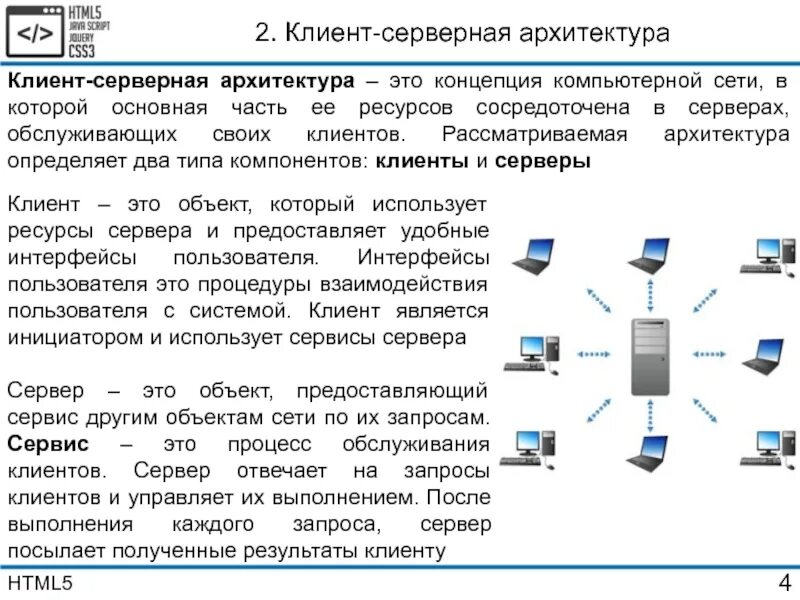 Клиент серверная архитектура это