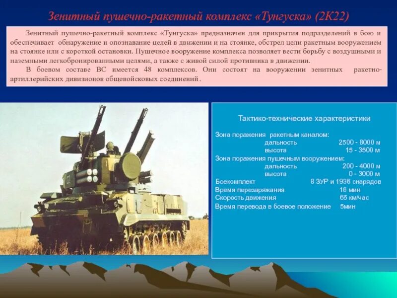 Тунгуска 3 зрпк. Тунгуска зенитный ракетно-пушечный комплекс ттх. Зрпк тунгуска м1. Тунгуска зенитный ракетно-пушечный комплекс характеристики. Зсу 2 с 6 технические характеристики.