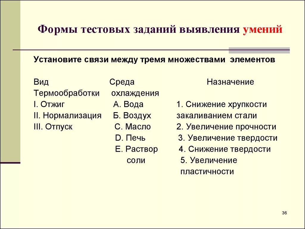 Сервисы для тестовых заданий. Формы тестовых заданий. Типы тестовых заданий примеры. Перечислите формы тестовых заданий?. Форма текстовыз заданий.