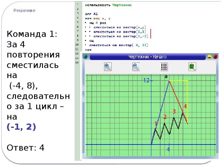 Решу огэ информатика кумир. Кумир огэ информатика. кумир задания огэ. задачи чертежник кумир. чертёж ник кумир огэ информатика.