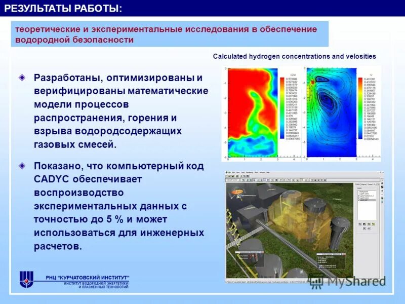 Структура метрологического обеспечения. Обеспечение экспериментальных исследований. Экспериментальные исследования. Этапы эксперимента исследования. Методы экспериментального исследования.