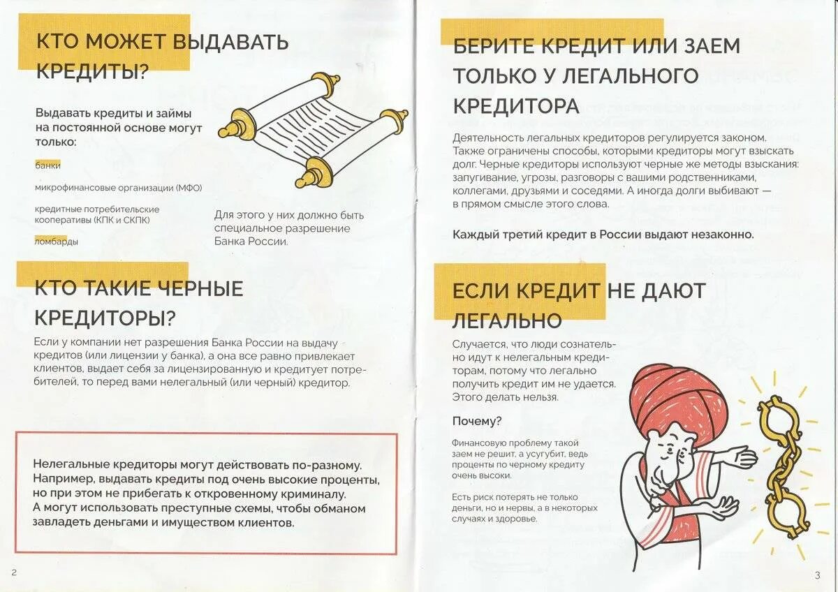 Кто может выдать кредит или займ. Кто может выдавать кредиты. Займы в микрофинансовых организациях. Инфографика по ипотеке. Почему кредит.