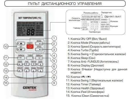 Как включить холодный воздух на кондиционере. Пульт от сплит системы Синтек. СЕНТЕК сплит система пульт управления. Пульт Синтек от сплит системы управления. СЕНТЕК сплит пульт обозначения.