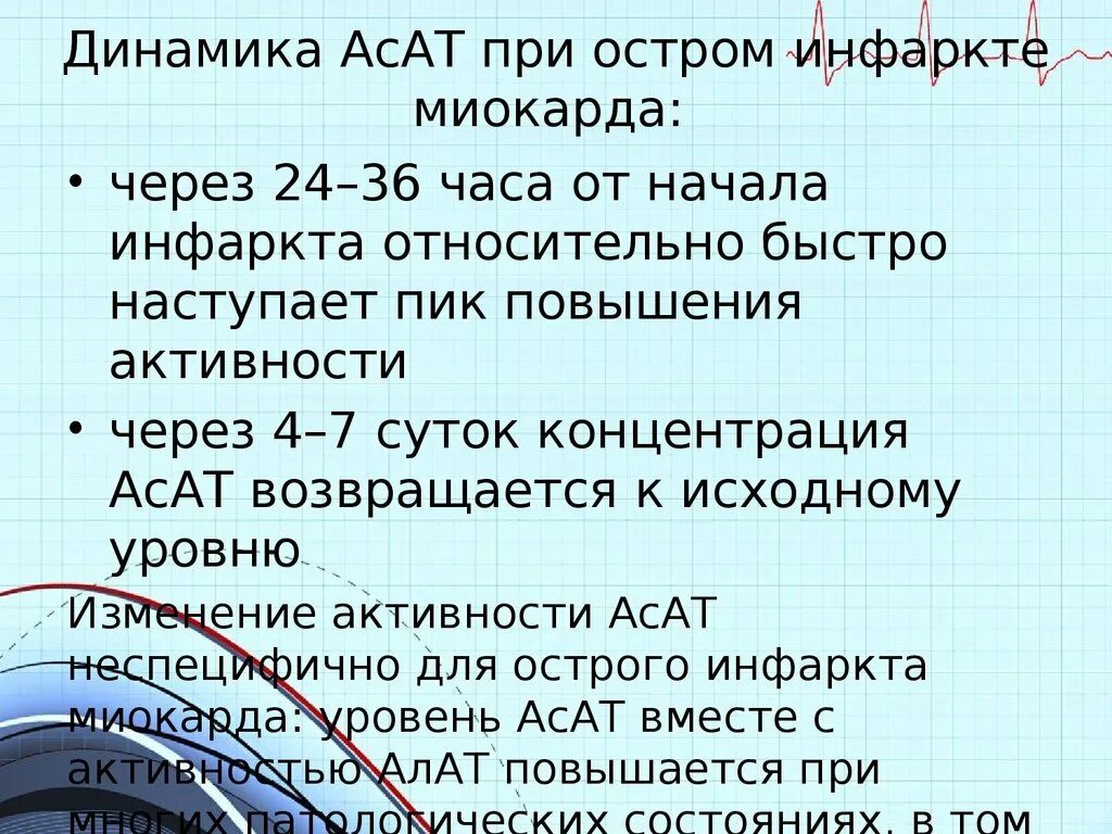 Показатели асат при инфаркте миокарда. Алт и аст при инфаркте. Алт при инфаркте миокарда. Алт при инфаркте миокарда. Алт при инфаркте миокарда.