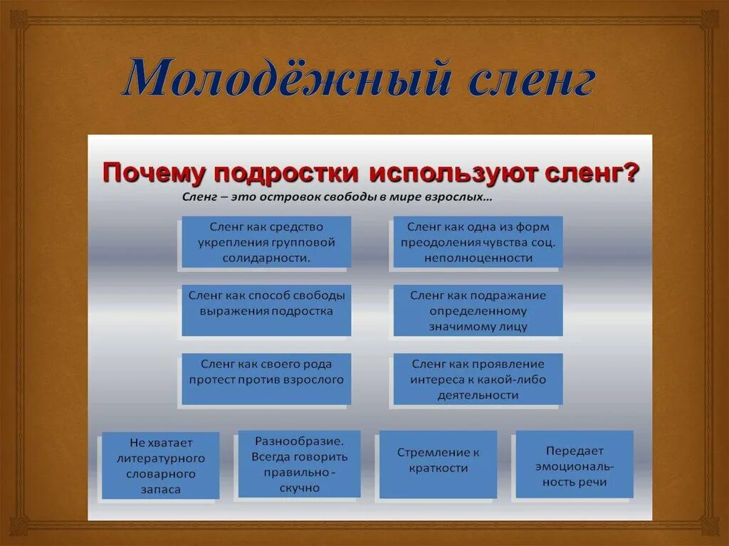 Молодежный сленг. Культура речи. Почему подростки используют сленг. Жаргонизмы подростков. Использовать жаргон