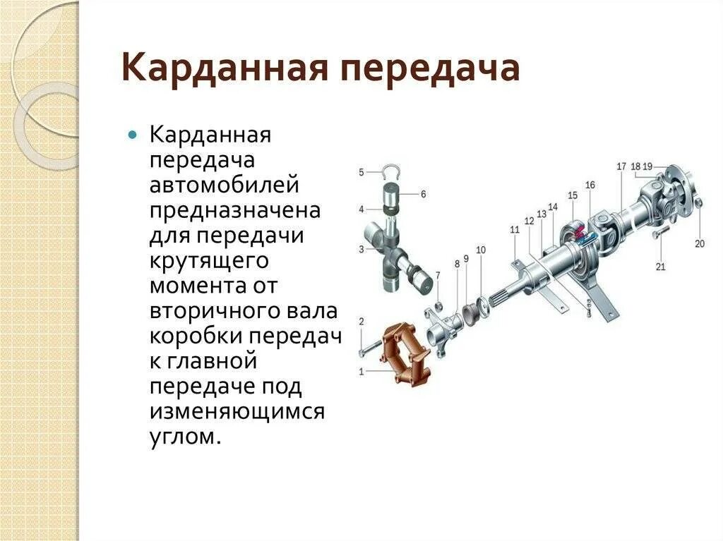 Карданный вал зил 130 схема. Устройство карданной передачи автомобиля. Карданная передача ваз 2110. Карданный вал газ 3110 чертеж. Схема карданной передачи ваз 2107.