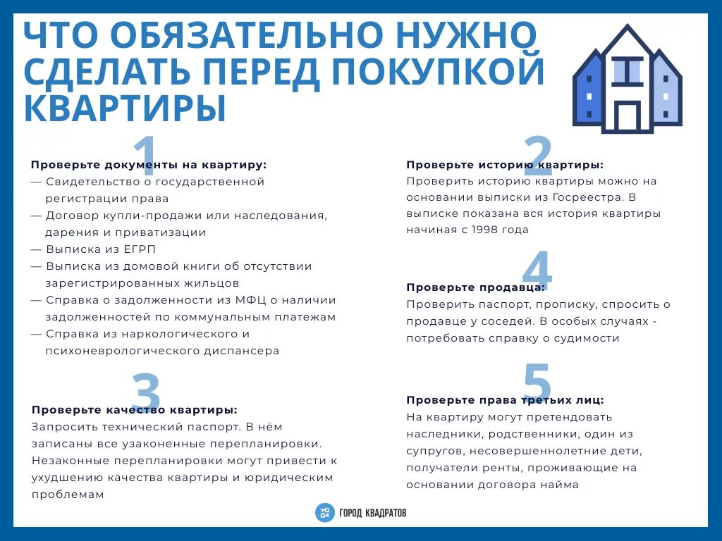 Оформление квартиры в собственность при ипотеке. Документы при покупке квартиры. Какие документы при покупке кв. Какие документы нужны при покупке квартиры. Какие документы нужны для приобретения квартиры.